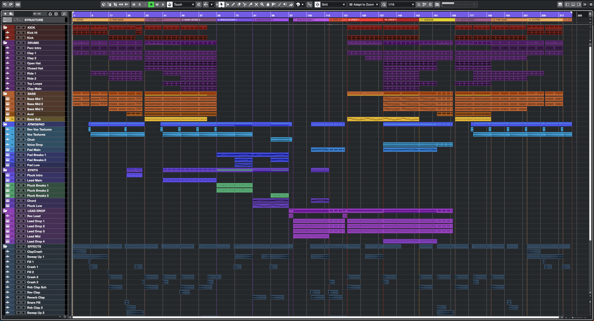 Progressive Trance Cubase Template Vol 1 Cubase Templates